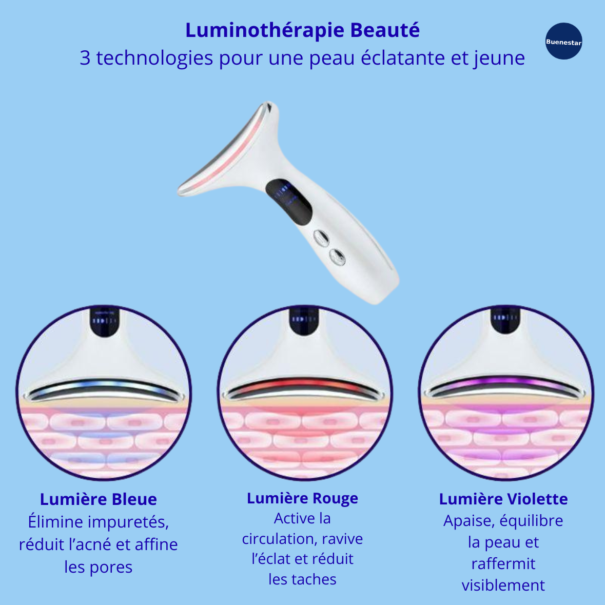 MASSEUR LIFTINGS DE COU ET VISAGE