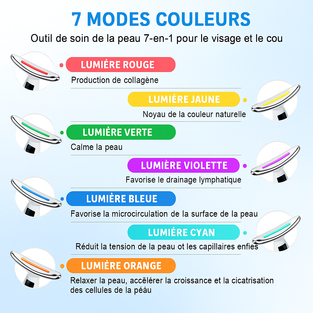 MASSEUR LIFTINGS DE COU ET VISAGE